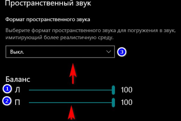 Кракен это известный маркетплейс