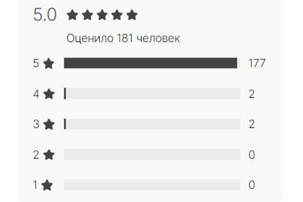 Кракен оф